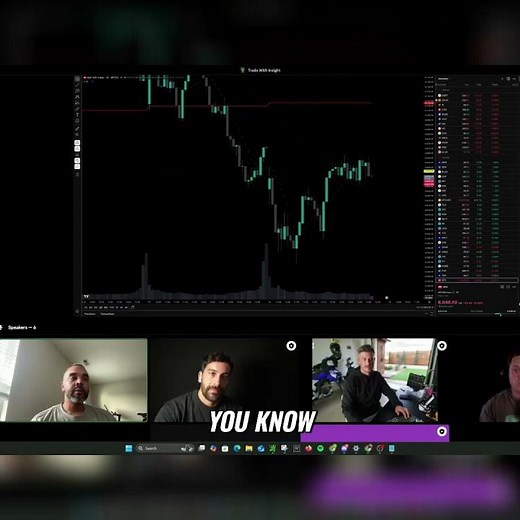 Trading Strategy: Simplify & Conquer the Market like a Pro! #shorts