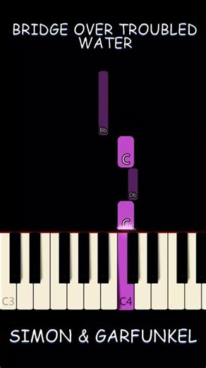 BRIDGE OVER TROUBLED WATER - SIMON