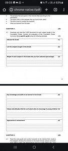 QUESTION 3:3.1 Download and read the CAPS document for each su... | Filo