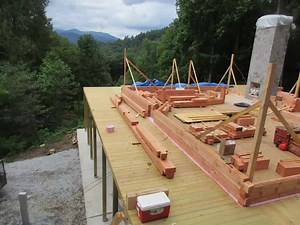 2K views · 104 reactions | Another #loghome dream is becoming reality! This log-on-log home has an awesome mountain view. I think I could live here. How about you? | StoneMill Log & Timber Homes | Facebook