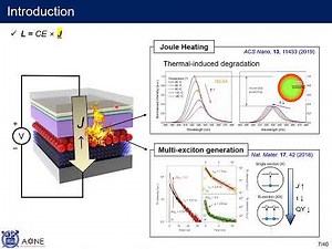 Bright Quantum Dot Light-Emitting Diodes with Top-Emission Structure