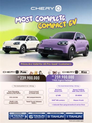 Harga Chery Q Pure & Q Rizz 2026: Harga OTR Jakarta dan Cara Pre-Book