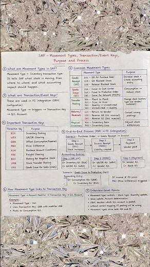 sap Fico interview questions and answers 38#sap#sapclasses#sapnachoudhary#2025#2026#shortfeed#bcom