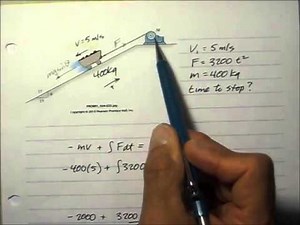 Dynamics 15.2b Impulse Momentum