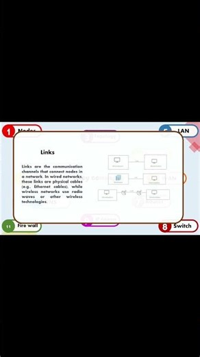 what is Links in computer networks #computer #education #facts #hindi #motivation #networking