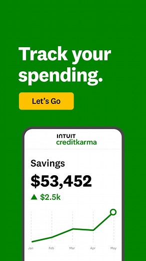 Credit Karma helps you track your spending. Open the Credit Karma app and get started. | Intuit Credit Karma
