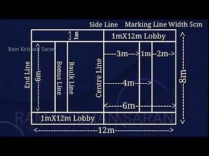 Kabaddi Court Marking | Women Kabaddi Court | Kabaddi Court Measurements | Kabaddi Court Making