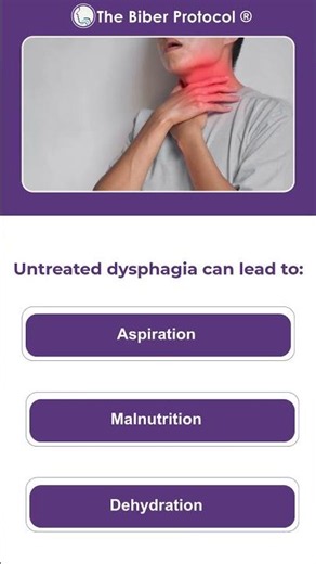 Brain Injury & Swallowing The Connection