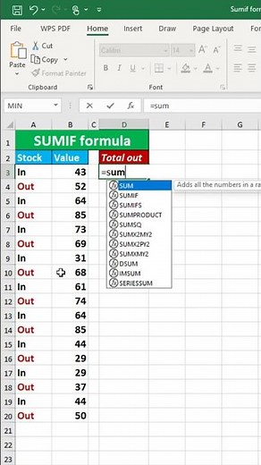 How to use Sumif Formula in Excel | Learn with Webcube #excel #exceltutorial