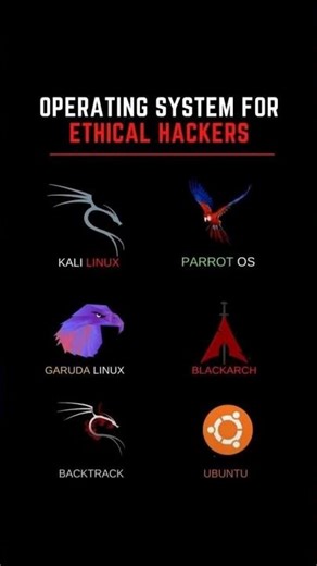 Operating Systems for Hackers & Security Professionals #cybersecurity #networking #shorts