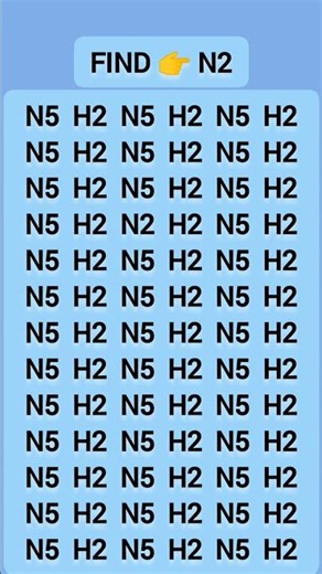 Find The Odd Number | Test Your Eyes 👀