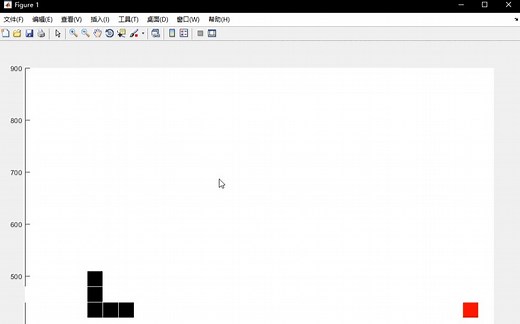 matlab贪吃蛇