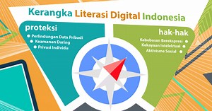 Seri Buku Literasi Digital - Kerangka Literasi Digital Indonesia.pdf