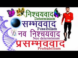 Determinism, Possibilism, Neo determinism, Probabilism, Human geography, nishchaywad, निश्चयवाद