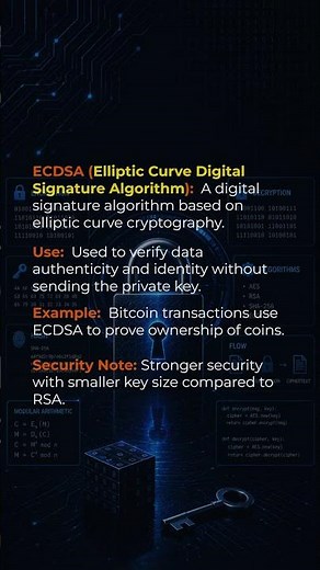 Asymmetric Encryption Explained | RSA, ECDSA & Ed25519