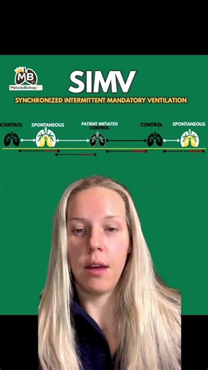 NOTE: this is a short/incomplete explanation of SIMV Also note: breath stacking is STILL possible. Spontaneous breaths can be triggered directly after other breaths before complete exhalation has occurred. In addition, Inappropriately high set RR can also contribute to autoPEEP. #mechanicalventilation #paramedic #nurse #rrt