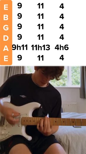 Can’t make any music today so here’s the tabs people asked for❤️ #viral #blowthisup #fyp #guitarcover #macdemarco #thelessiknowthebetter #vibes