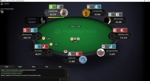 PokerStars Network: il racconto del Sunday High Roller vinto da 'ferrovale'
