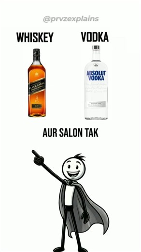 Whiskey and Vodka difference #shorts