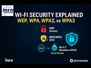 Wi-Fi Security Explained: WEP, WPA, WPA2, vs WPA3 📡🔐