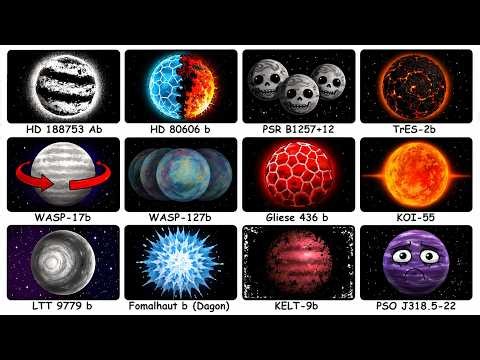 The Most Disturbing Planets Ever Found (NO ADS)