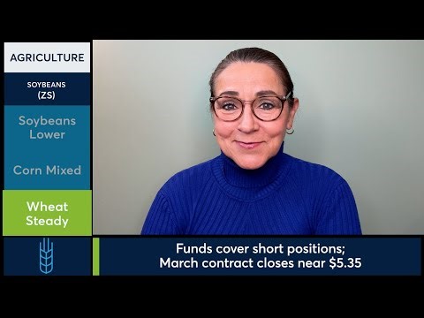 Soybean futures fell, and Corn futures ended mixed. 12/8/25