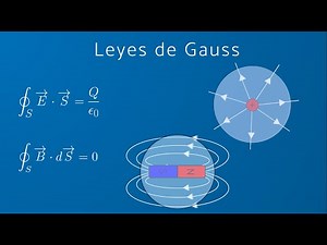 Understanding Maxwell's equations | Gauss's laws