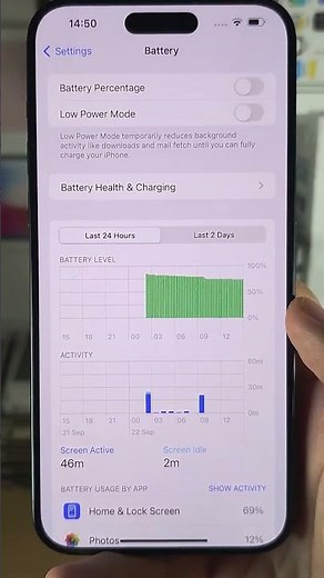 How To Limit Charging to 80% on iPhone 15 Pro Max