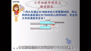 行程问题—-火车过山洞问题（车长问题）