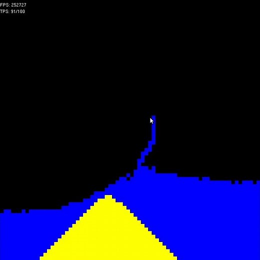 Simple Sand Simulation in C++