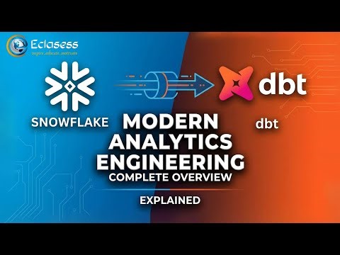 Snowflake - DBT Complete Overview — Modern Analytics Engineering Explained