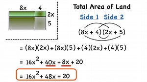 How Do You Solve a Word Problem by Multiplying Binomials? | Virtual Nerd