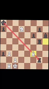 Brilliant or Blunder 🤔🧐#chess_tech #chessmaster #fyp #chessplayer #tiktok
