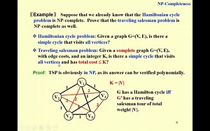 34 NP-Completeness (HCP to TSP)