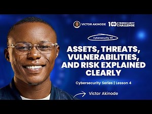 LESSON 4: Assets, Threats, Vulnerabilities, and Risk Explained Clearly