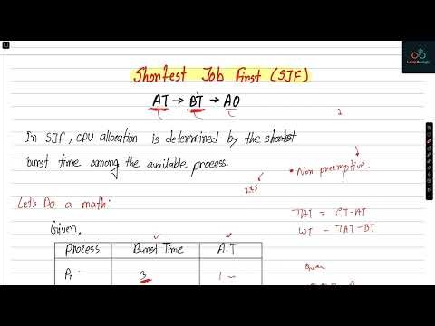 Shortest Job First (SJF) Scheduling Algorithm Explained with Solved Example | OS CPU Scheduling