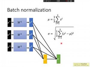 Batch Normalization