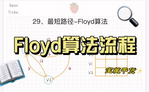 数据结构30-3分钟就搞定Floyd算法啦