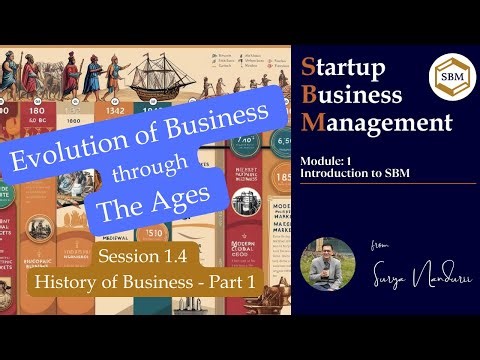 1.4 History of Business Part 1 -Evolution of Business Through the Ages