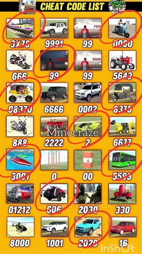 Real code 🤑Indian bike driving 3d allnewcheat code update + plugin cheat code