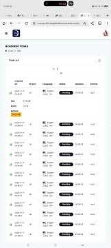 Transcription jobs for beginners.