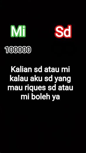 #fyppppppppシ #anak sd jaya jaya jaya😁😁