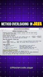 Sagar Rathod on Instagram: "🔁 Method Overloading in Java – Same Name, Different Work Method Overloading allows you to use multiple methods with the same name, as long as their parameters are different 💻 👉 Real-life example: Phone me “Call” option same hota hai 📱 Number se call karo ya contact name se — kaam input ke hisaab se change hota hai. Java me bhi method overloading bilkul aise hi kaam karta hai. 📌 Important Rule (Exam Point): ✔ Overloading depends on parameters ❌ Return type change 