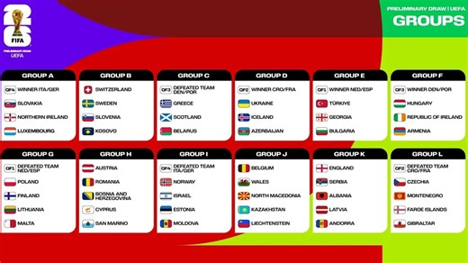 Los dos caminos de España para clasificarse al Mundial 2026, a la espera de jugar la Nations League ante Países Bajos
