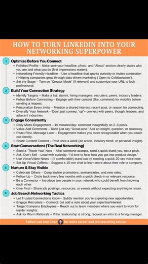 #tuesdaytips | United States Army Transition Assistance Program