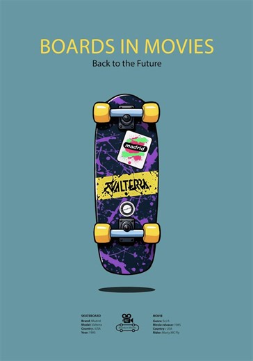 Minimalist Skateboard Poster From "back to the Future" 1 – Cinema Wall Art – A3 & 50×70 Cm Print - Etsy
