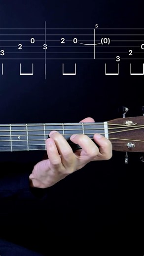 Ritchie Valens - La Bamba guitar tutorial #guitarlesson