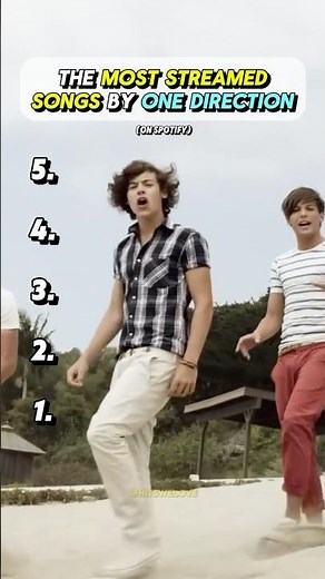 The Most Streamed Songs By One Direction On Spotify 🎶