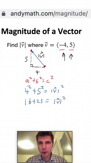 Understanding Magnitude of Vectors in Mathematics