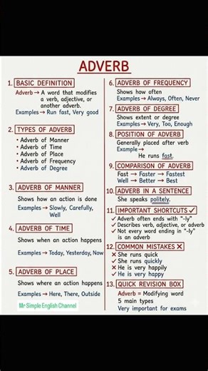 Adverbs Explained SIMPLY (Quick English Grammar Lesson) | Master Modifiers Now